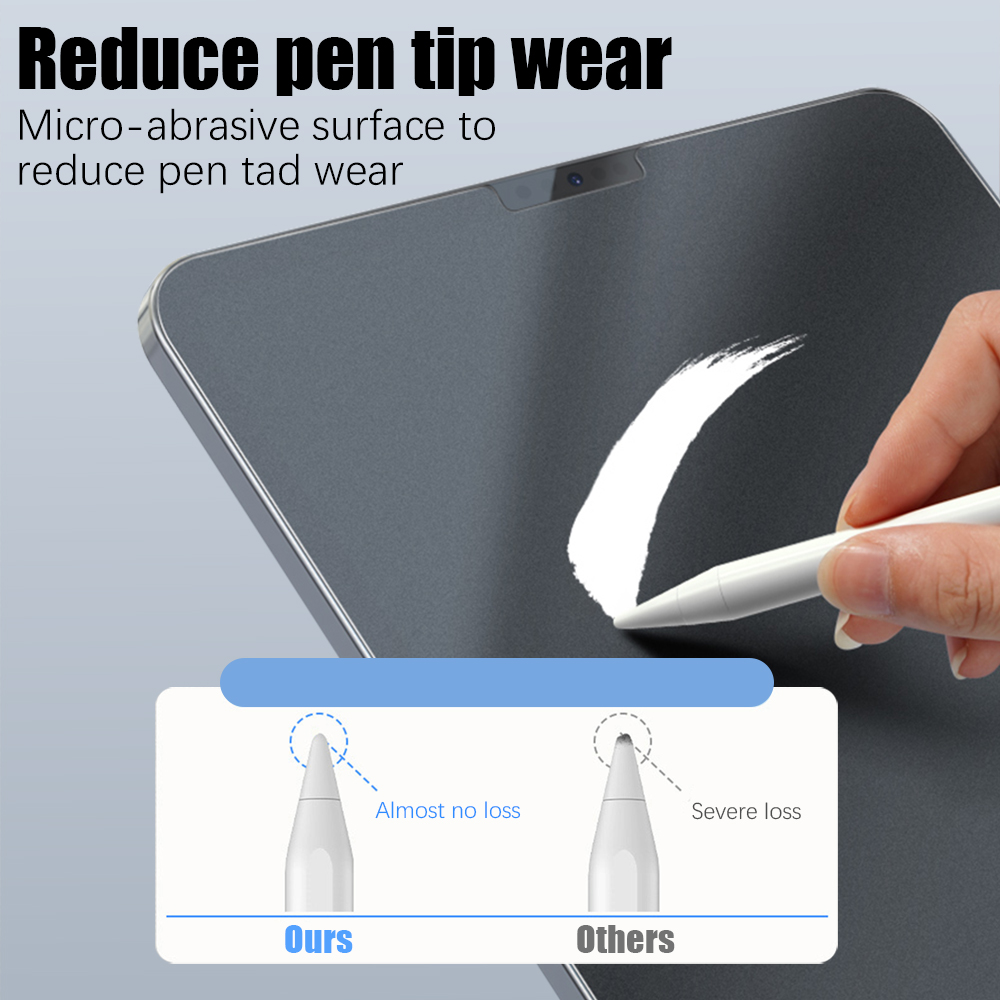 Matte Screen Protector For iPa - Temu Tablet Accessories ulasan dan harga