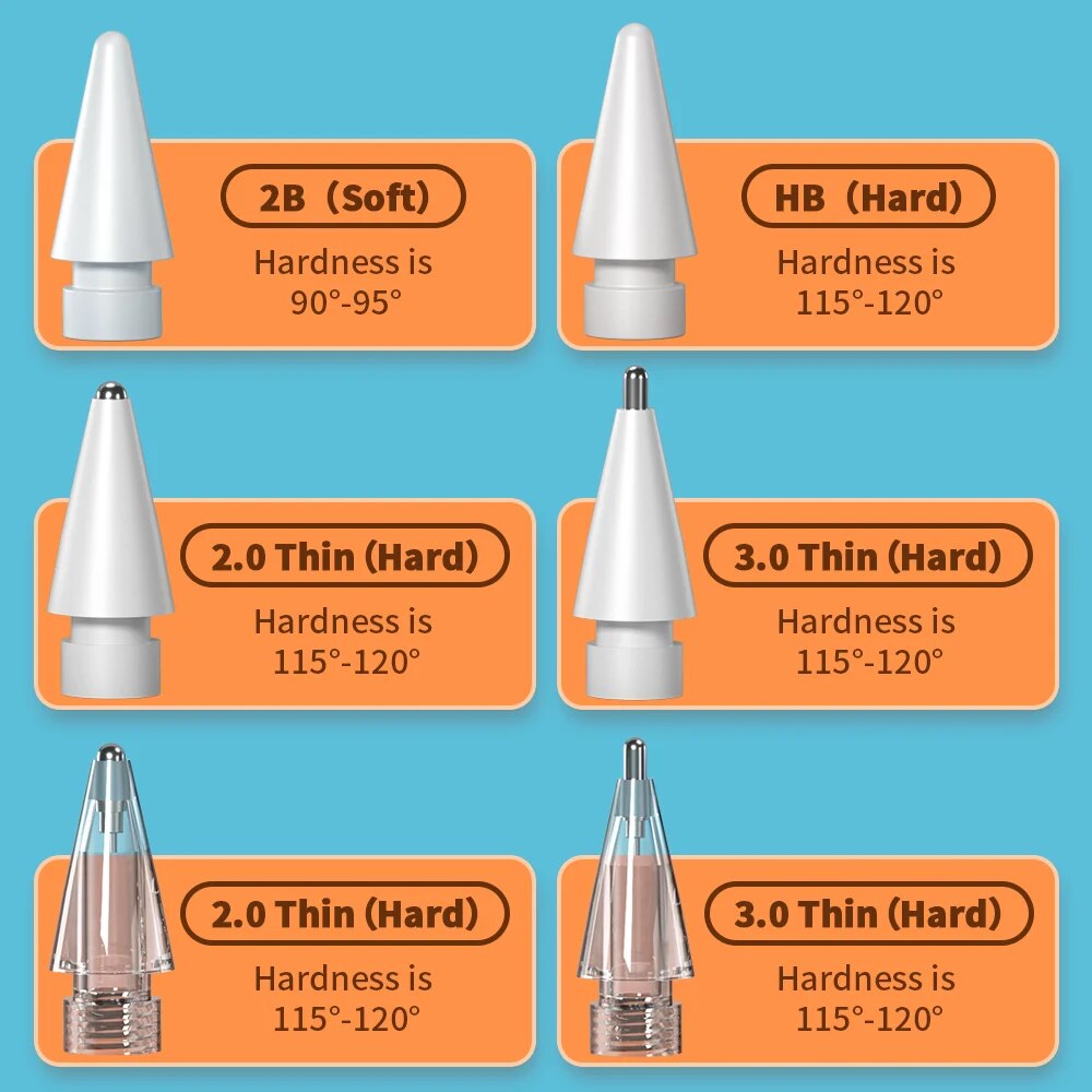 For Apple Pencil Pen Nib Penci - Pen Tablet Accessories ulasan dan harga