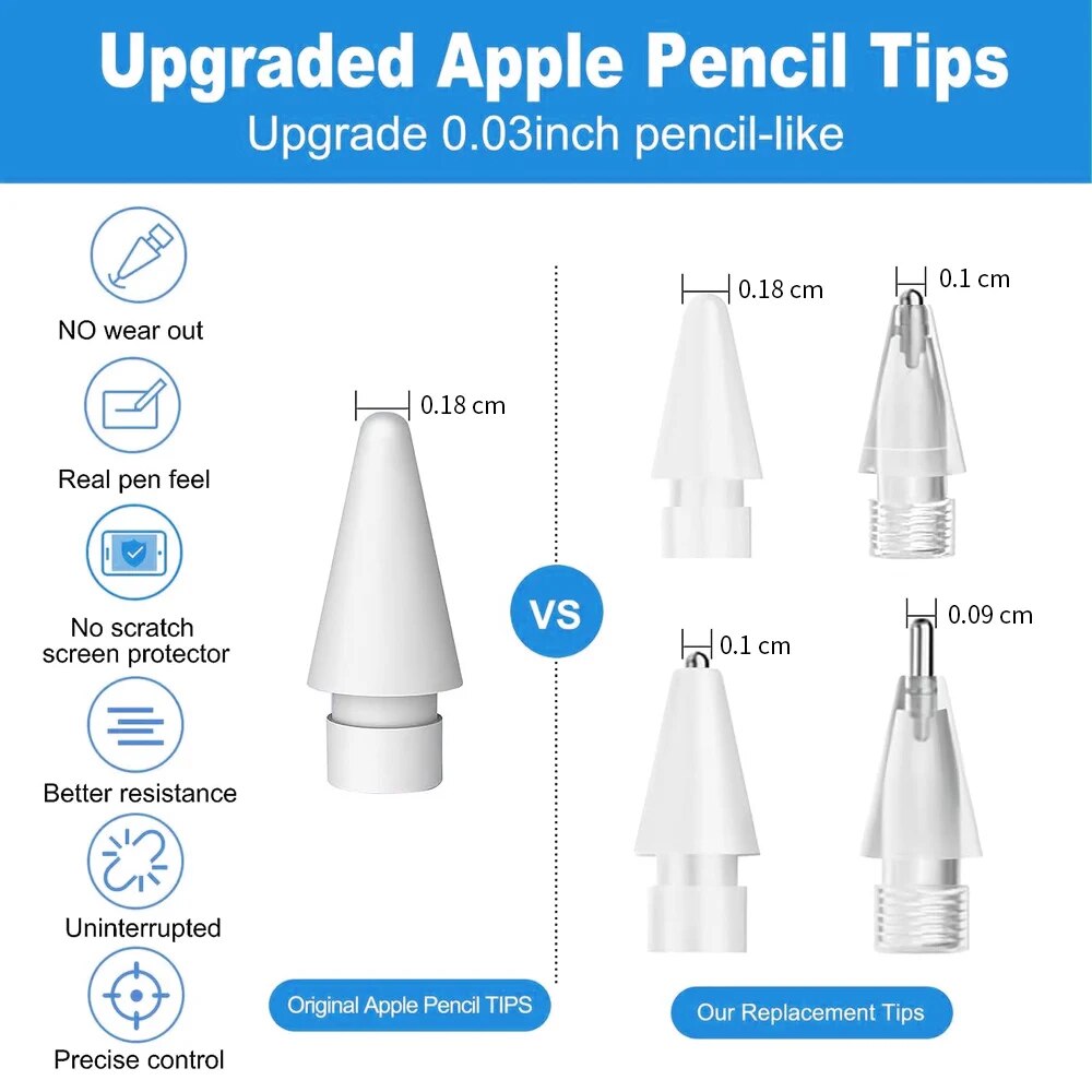 For Apple Pencil Pen Nib Penci - Pen Tablet Accessories ulasan dan harga
