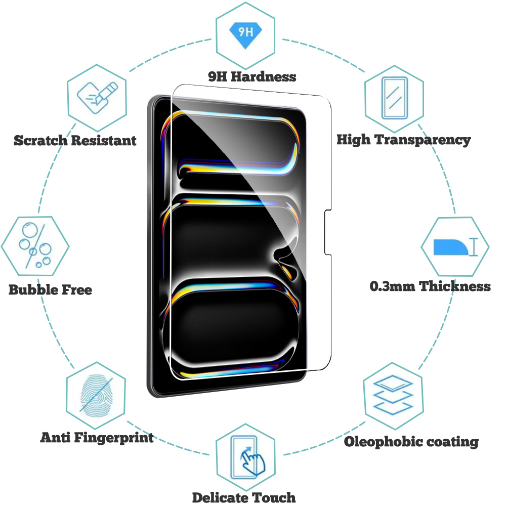 2Pcs Tempered Glass Screen Pro - Temu Tablet Accessories ulasan dan harga